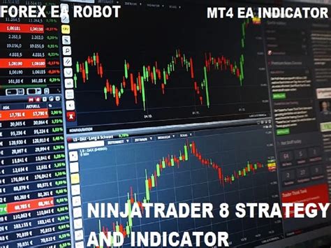 Build High Performing Mt4mt5 Robots For Profitable Trading Upwork