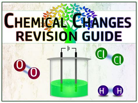 Gcse Chemistry Chemical Changes Acids Alkalis And Electrolysis