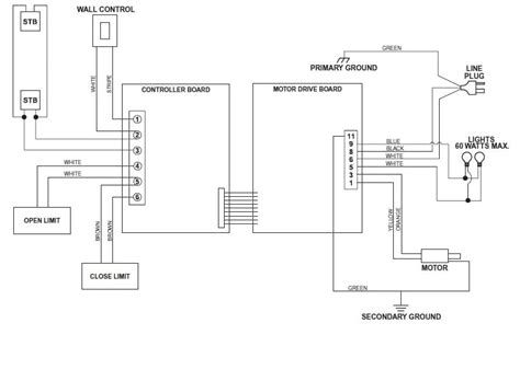 Genie Garage Door Opener Switch Wiring