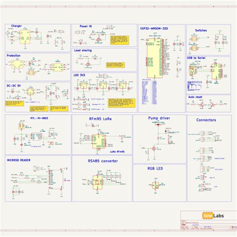 Iguana | Hackaday.io