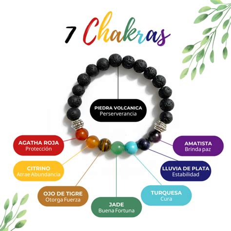 7 Chakras Pulsera Hot Sex Picture