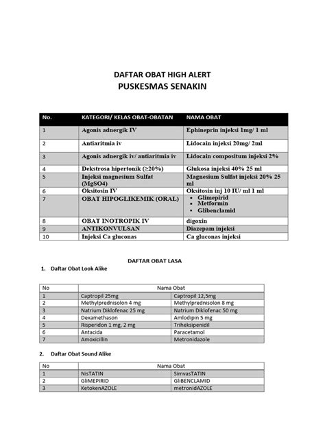 Daftar Obat High Alert Dan Lasa Pdf