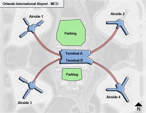 Navigating Orlando International Airport With Ease: Your Comprehensive ...