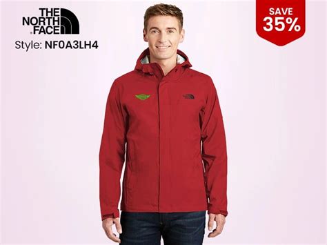 top   types  coats  popular coat types