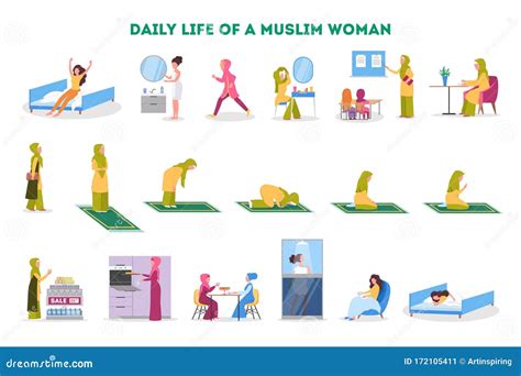 Daily Routine Of A Muslim Woman Set Female Character Stock Vector