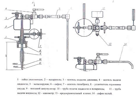 УП-60/610 - Сложное переливающее устройство к сосудам Дьюара - ЭкоСфера