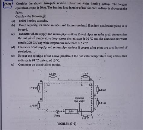 Solved Consider The Shown Two Pipe Reverse Return Hot Water Chegg