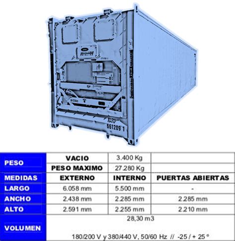 CONTENEDOR MARÍTIMO REEFER 20 y 40 PIES