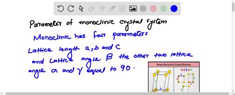 What Are The Relationships Between The Unit Cell Parameters In The