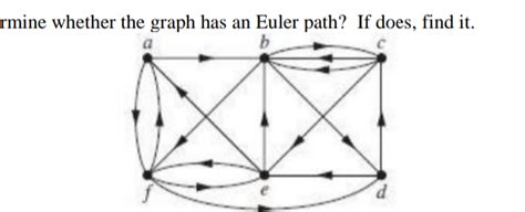 Solved Determine Whether The Graph Has An Euler Path If