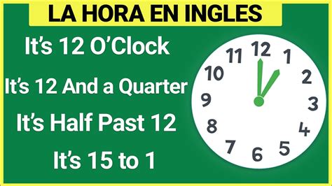 Como Decir La Hora En Ingles Explicacion De La Hora Telling