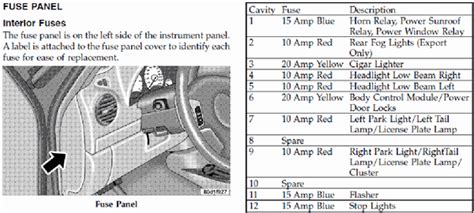 2006 Jeep Liberty Fuse Box Diagram Wiring Diagram