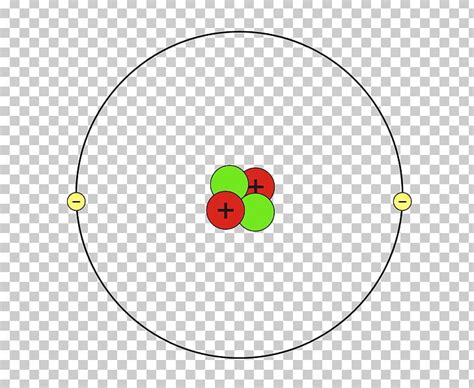 Helium Atom Bohr Model Chemistry PNG, Clipart, Area, Atom, Atomic Mass ...