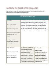 Wisconsin V Yoder Supreme Court Case Analysis Pdf Supreme Court