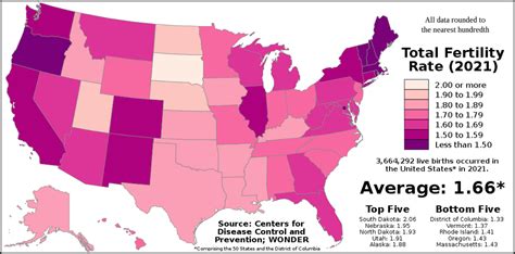 Total Fertility Rate Map by US States : r/MapPorn