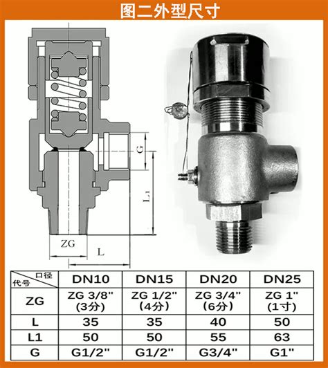 安全阀a21w 16p A21f 40p弹簧微启式外螺纹泄压安全阀4分a21h 16c