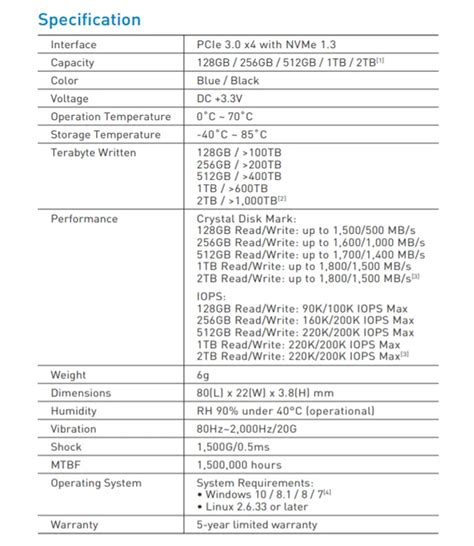 The Team Group Mp M Pcie Tb Ssd Review Babeltechreviews