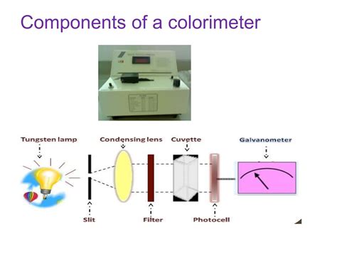 Colorimetry: Principle, Procedure and applications | PPT