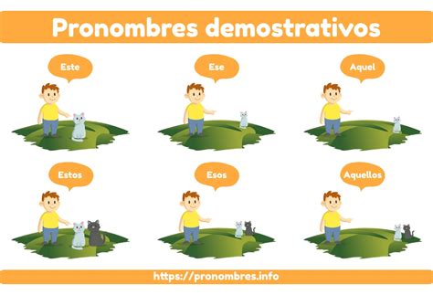 Pronombres Demostrativos Significado Y Ejemplos