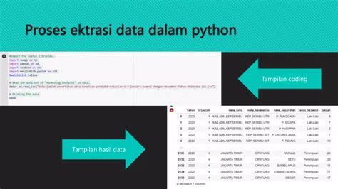 Exploratory Data Analysis Eda Pptx