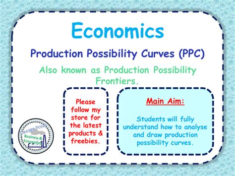 Production Possibility Curves Frontiers Diagrams Ppc