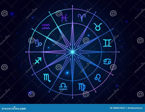 Astrology Horoscope Circle With Zodiac Signs Vector Background Wheel