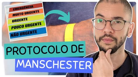 Como Aplicar O Protocolo De Manchester Aprenda Agora Mesmo Youtube