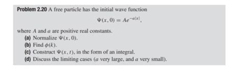 Solved Problem A Free Particle Has The Initial Wave Chegg