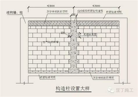 加气混凝土砌块施工要点 结构设计知识