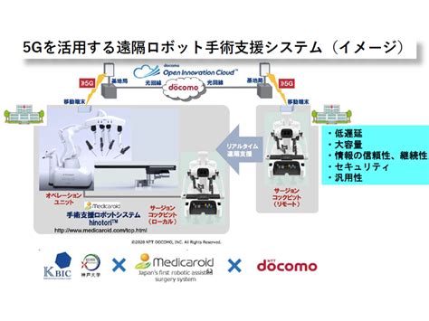 ロボット支援下手術、「生存率向上」などの優越性エビデンスを構築し診療報酬の増点を目指す―外保連 Gemmed データが拓く新時代医療