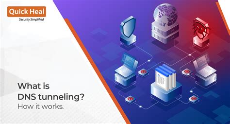 Introduction Of Dns Tunneling And How Attackers Use It