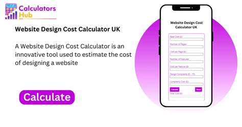 Ecommerce Calculators Archives CalculatorsHub