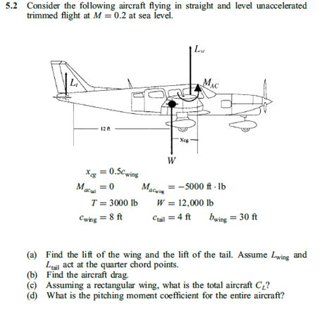 Consider The Following Aircraft Flying In Straight Chegg