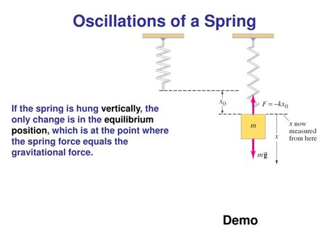 Ppt Phys Lectures Oscillations Powerpoint Presentation