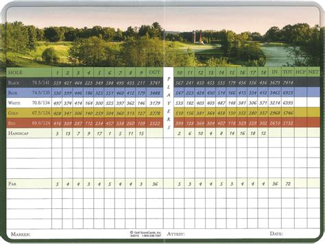 How To Read A Golf Scorecard A Beginners Guide To The Links