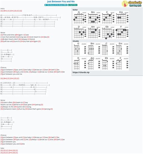 Chord Just Between You And Me April Wine Tab Song Lyric Sheet