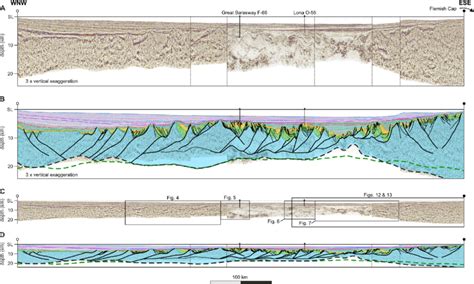 A B 3x Vertically Exaggerated Regional Seismic Line And Structural