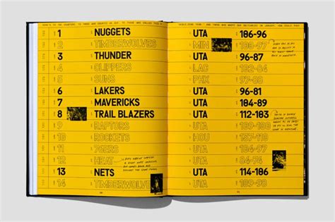 Utah Jazz | Utah Jazz 2017-2018 Player Yearbook | The One Club | Yearbook, Utah jazz, Jazz