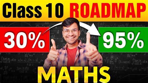 Complete Class Maths Syllabus In Months Using This Strategy And