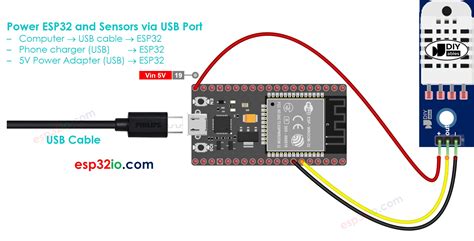 How To Power ESP32 ESP32 Tutorial