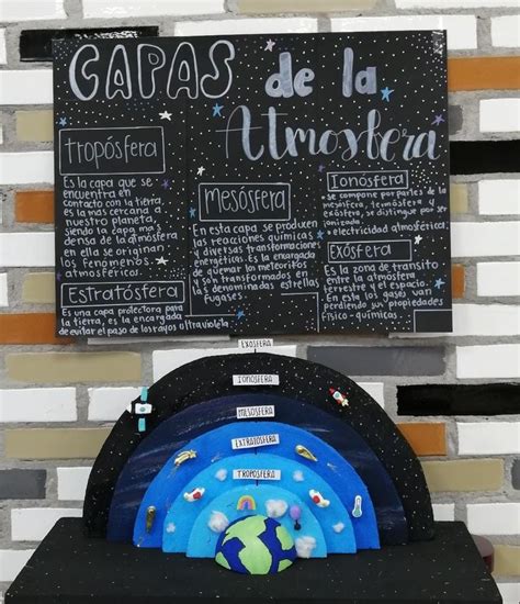 Capas De La Atmósfera Capas De La Tierra Maqueta De La Tierra Maquetas De Escuelas