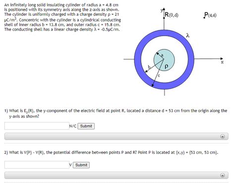 Solved An Infinitely Long Solid Insulating Cylinder Of Chegg