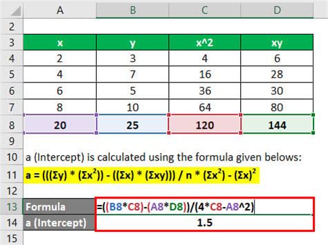 regression formula   calculate regression excel template