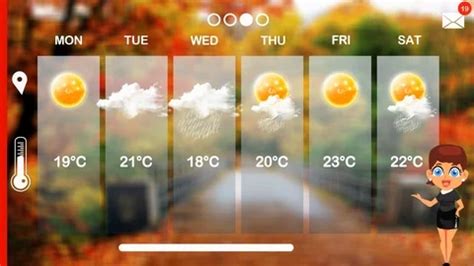 Weather Forecast - Vector Animation - We... | Stock Video | Pond5