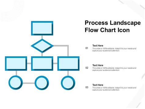 Process Landscape Flow Chart Icon PowerPoint Presentation Slides