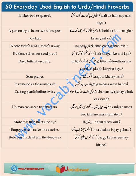 Proverb Meaning In Urdu Translation And Pdf Vocabineer English