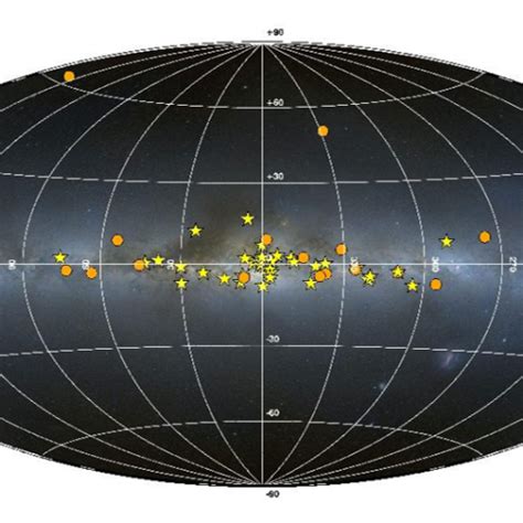 X線連星系 天文学辞典