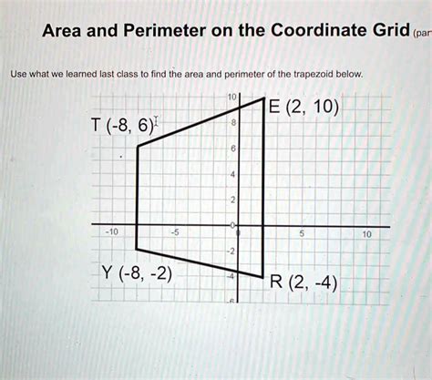 Solved Area And Perimeter On The Coordinate Grid Par Use What We