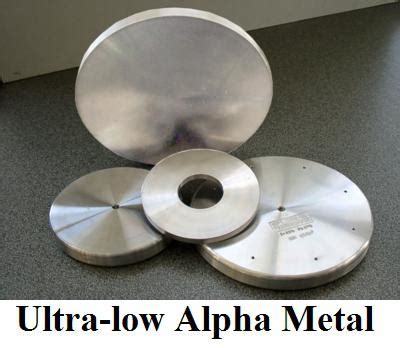 Ultra Low Alpha Metal Market Sees Rapid Growth Key Drivers And