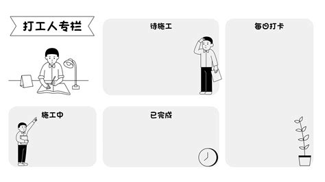 手绘可爱打工人电脑桌面分区壁纸 图片模板素材 稿定设计